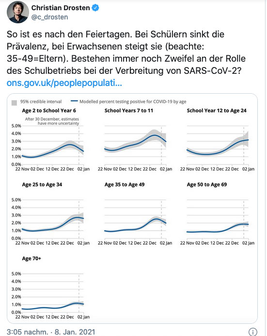 Drosten
              Twitter 08.01.21